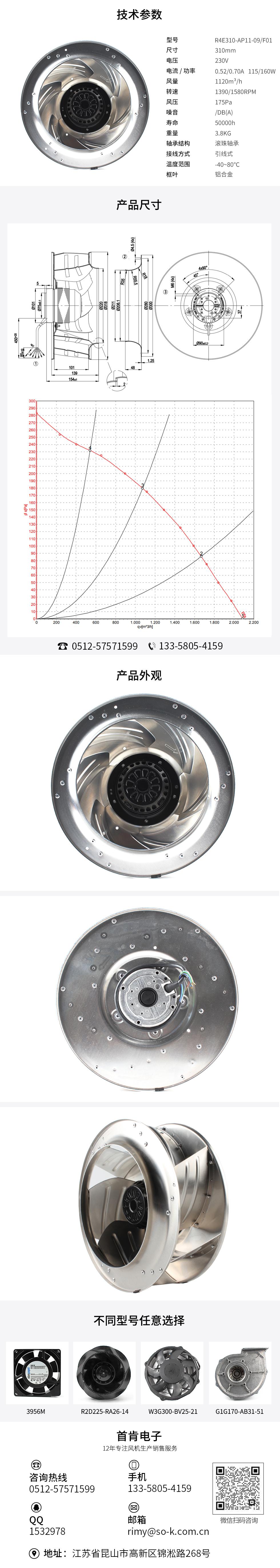 交流風扇報價